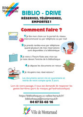 Bibliodrive : comment faire ? - JPEG - 2.7 Mo